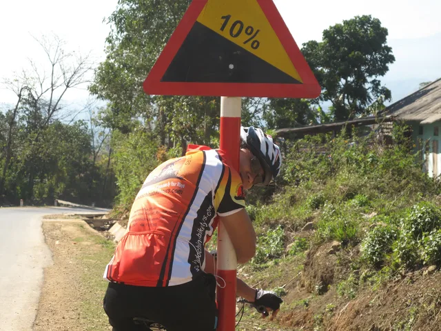 12 Days Sri Lanka Luxury Biking Tour